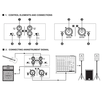 Аудиоизолятор DI-2, пасивен аудио изход, Шумоподтискането DI Box, китара изолатор, резистор, аудиопреобразователь със защита от шум