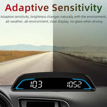 Авто централен дисплей HUD-Head up Display за нови енергийни превозни средства