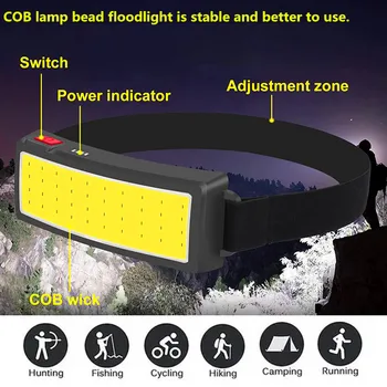 COB Led Светлина с Вграден Акумулаторен Фенер USB Акумулаторна Главоболие Фенер Факел Head Light-Добри Режими за Къмпинг, Риболов