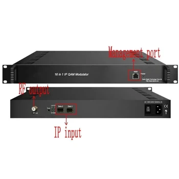 16 В 1 IP QAM-модулатор IPTV, DVB-C Интерфейсное обзавеждане на Хотелска кабелна телевизия С Мультиплексированием и Скремблированием