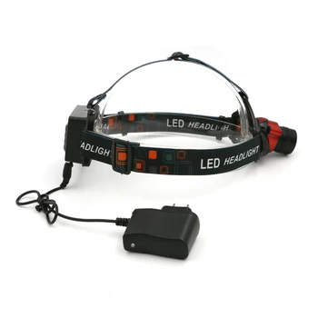Налобный фенер с USB батерия, регулируема Силна светлина, главоболие, фенерче