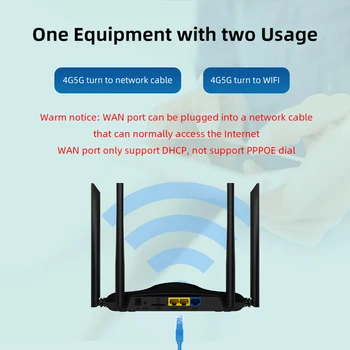 WiFi Рутер 4G LTE CPE Точка за Достъп за WiFi Рутер 300 Mbit/с 3 Порта за Модем с 4 Антени Поддръжка на 32 потребители Щепсела и да играе по-Широк обхват