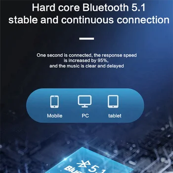 2X BT01 Аудиоконвертер Bluetooth 5.1 Цифрово-Аналогов приемник, Коаксиален 3.5 мм оптичен Безжичен адаптер Aux