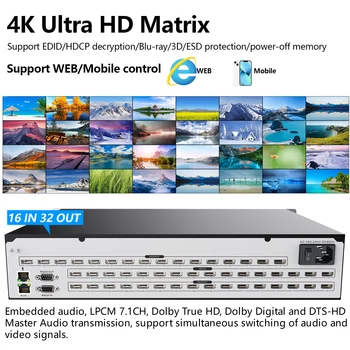 Професионален Матричен Превключвател HDMI 16x32, Сплитер, 16 входа изход 32, Видеостена 4K 30Hz 4x4/8x8/8x16 С Аудио-Видео Превключвател, уеб управление